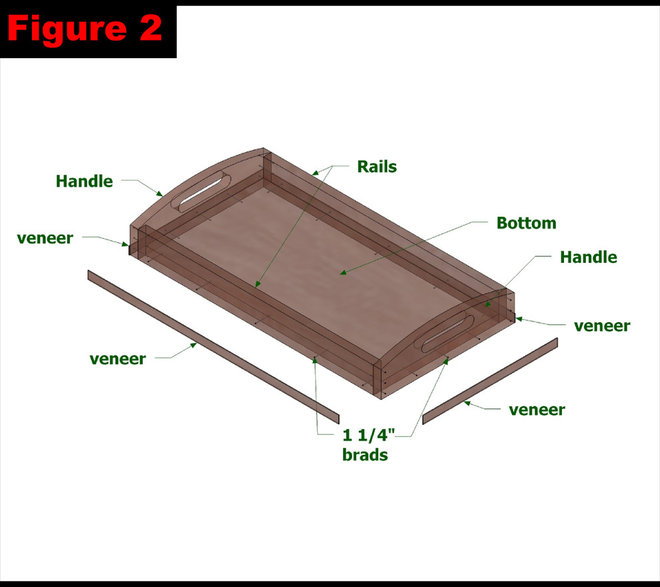 PDF DIY How To Build A Simple Wooden Serving Tray Download ...