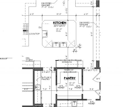 Kitchen Financing