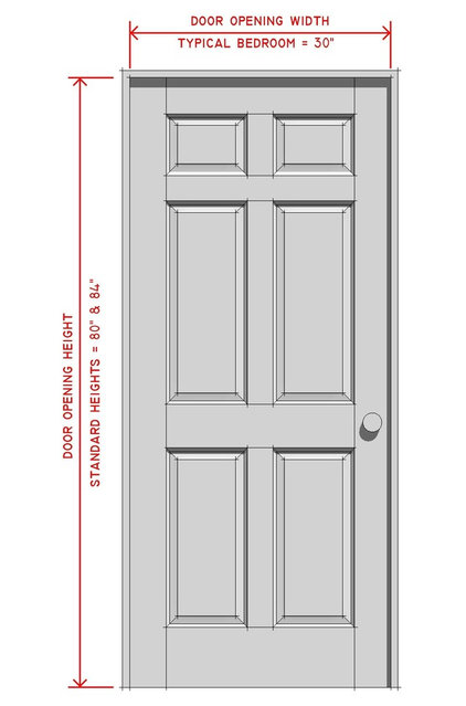 Interior French Doors: Interior French Doors Standard Sizes