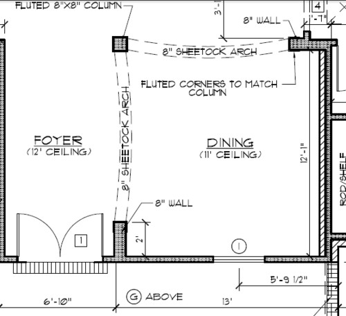 Home Arch Design