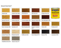 Wood Stain Lowes Wood Stain