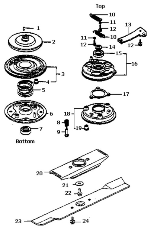 ... honda hr214 rotary mowers type read and understand the owner s manual