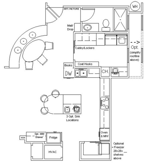 Kitchen Island Clearance Dimensions