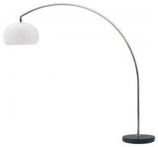 lightology