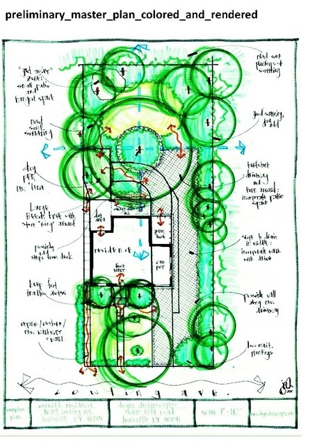 hand drawn master site plan