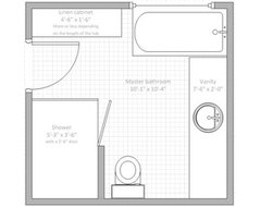 HELP!!! House remodeling - is this good floor plan?